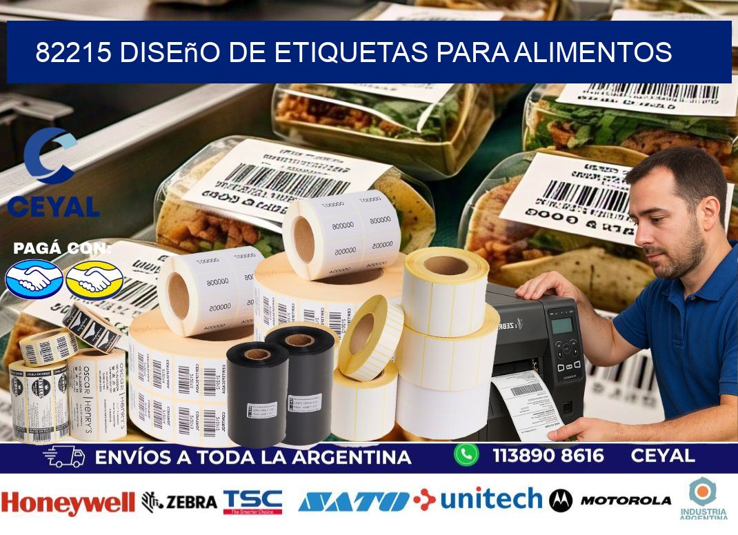 82215 Diseño de etiquetas para alimentos